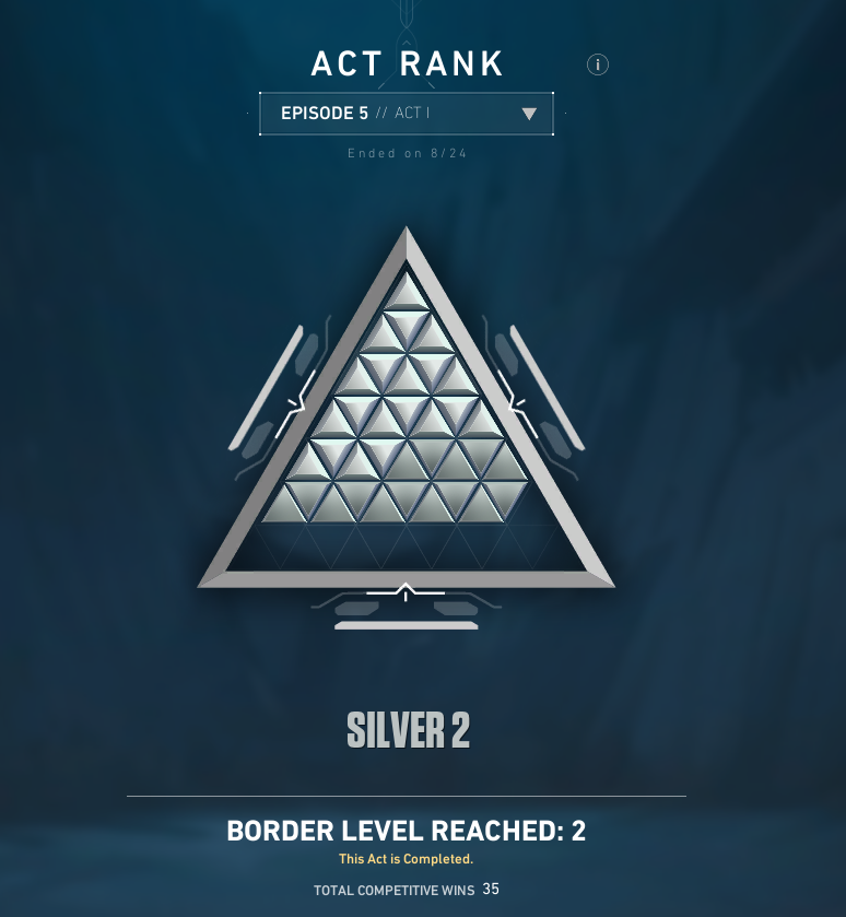 Silver 2 — Ce qu'elle veut cacher